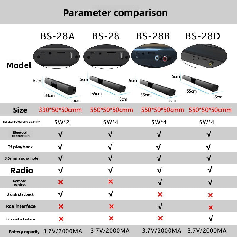 Long Soundbar Bluetooth Speaker